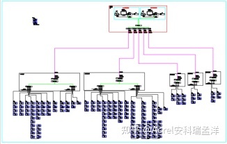 Acrel-5000能耗管理系統(tǒng)在荊州民用機(jī)場的應(yīng)用與網(wǎng)絡(luò)系統(tǒng)建設(shè)