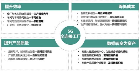 知業(yè)科技打造5G全連接工廠，以網(wǎng)絡(luò)系統(tǒng)建設(shè)驅(qū)動智能制造新變革