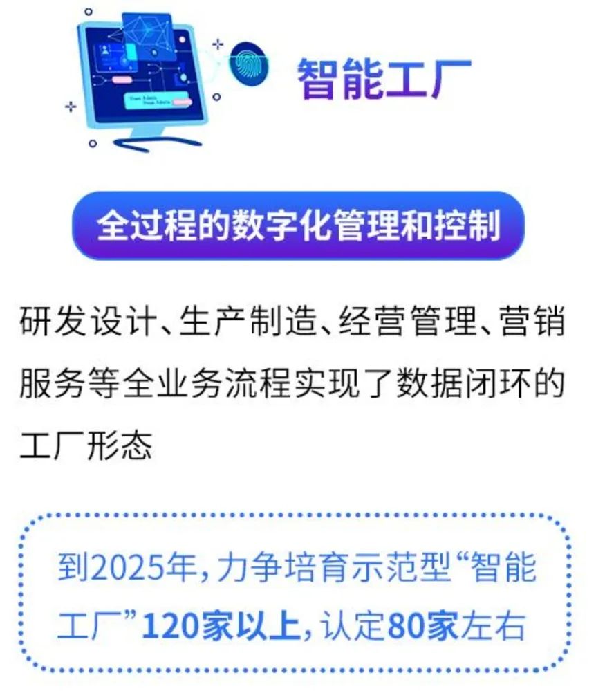 國自成功入選杭州市首批“未來工廠”培育名單，網(wǎng)絡(luò)系統(tǒng)建設(shè)成關(guān)鍵支撐